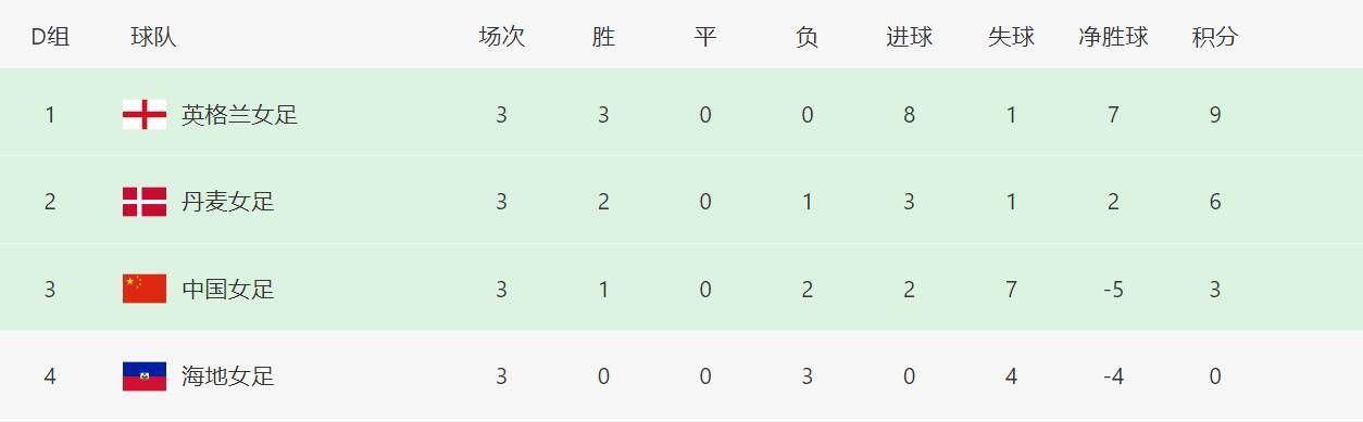 91国在线