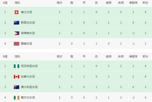 亚洲免费大全