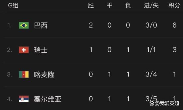 成人ww