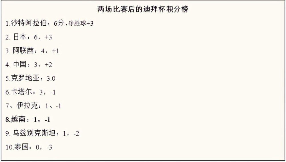 梁祝艳谈dvd
