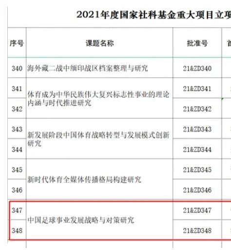 av在线不卡观看