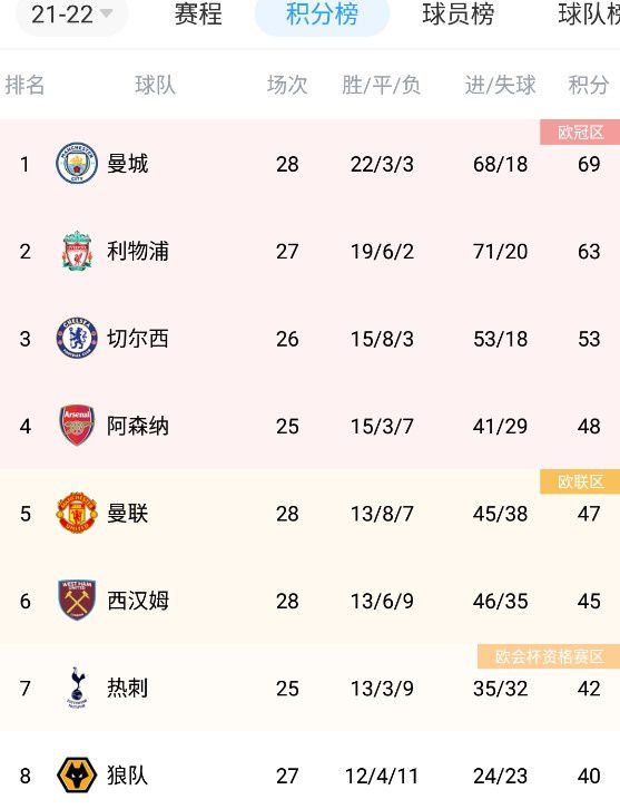亚洲免费在线视频
