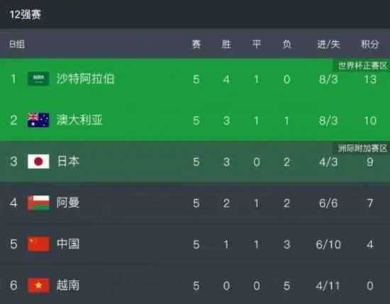 深夜福利在线播放